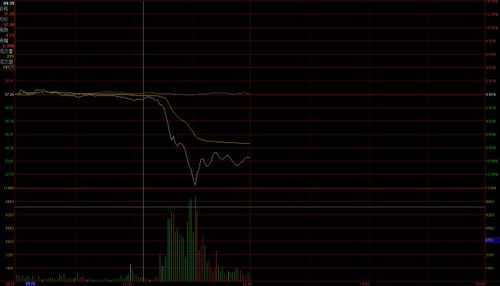光刻膠雙雄驚現大跌，投資者信心受挫，油墨研發前景引人深思