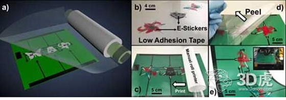 KAUST推出使物聯(lián)網(wǎng)多元化的3D打印電子標(biāo)簽，推動低成本油墨研發(fā)
